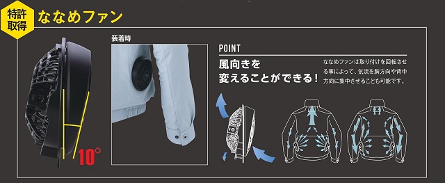 空調服斜めファン
