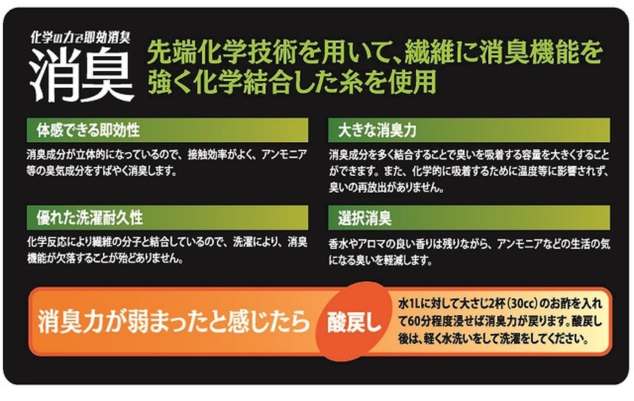 臭くならないＴシャツ