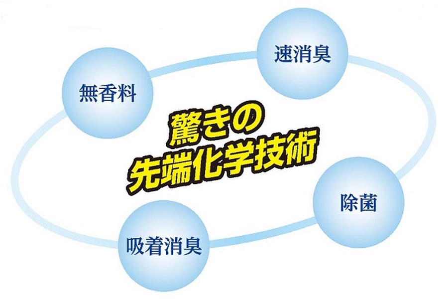 ミューファン銀イオン水