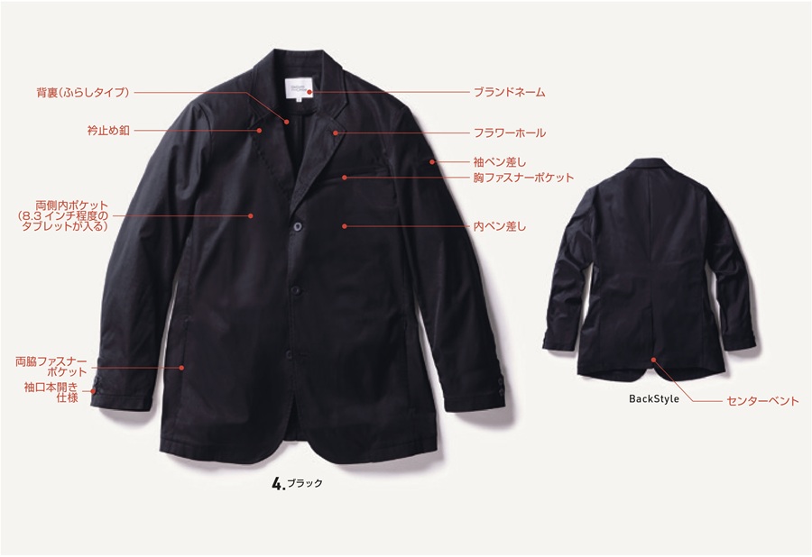 ビームススーツに見える