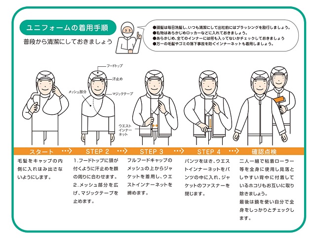 異物混入防止食品白衣の着方画像