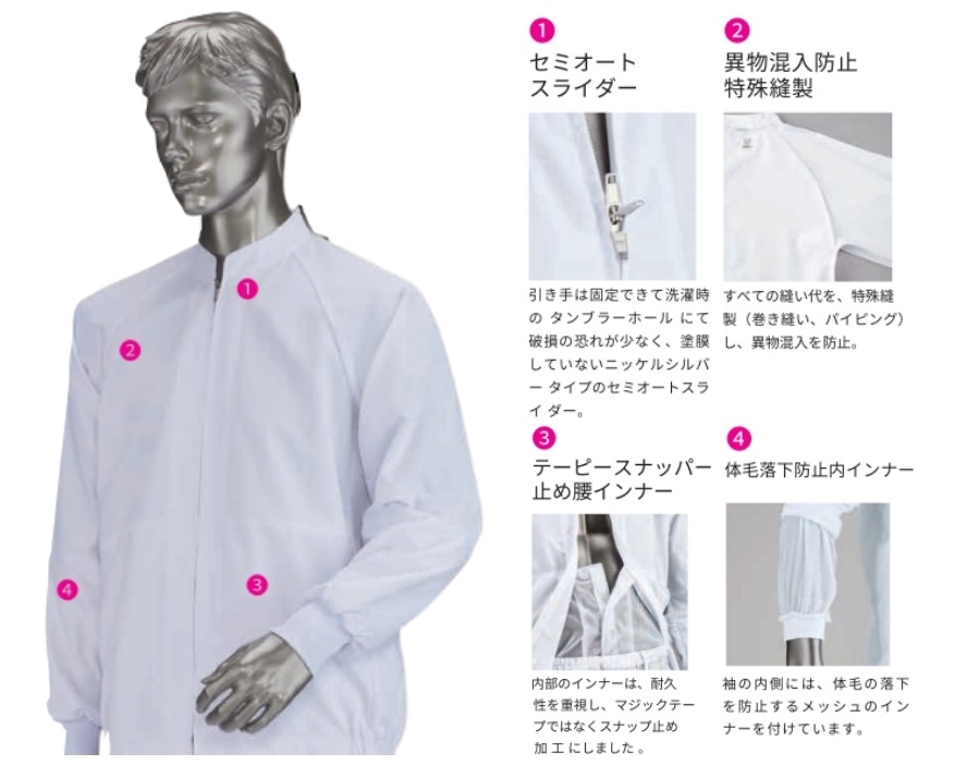 機能性