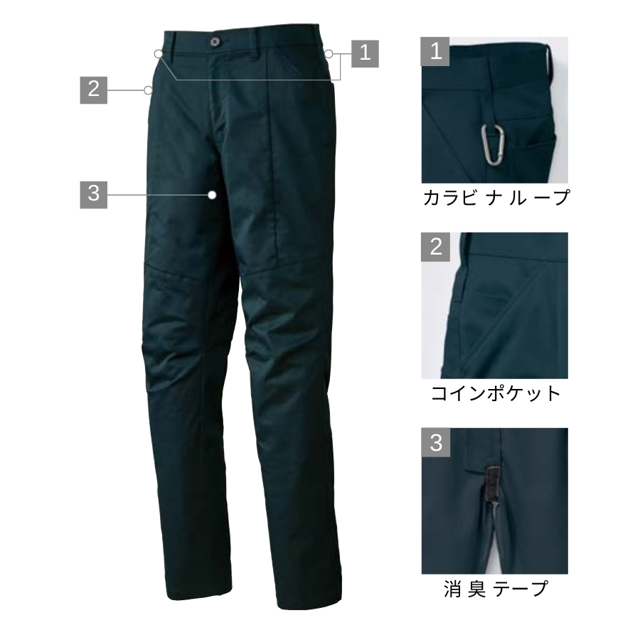 スラックス機能