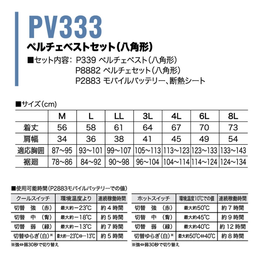 サイズ