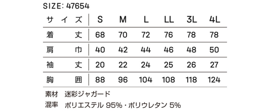 作業服おしゃれメンズ