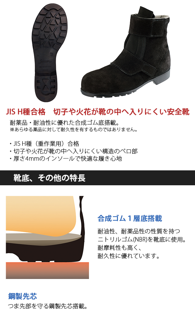 528黒床靴 耐熱・溶接用切子や火花から足を守る構造の安全靴【シモン】