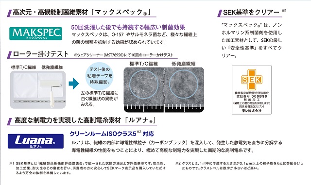 サンエス制菌白衣ＦＸ