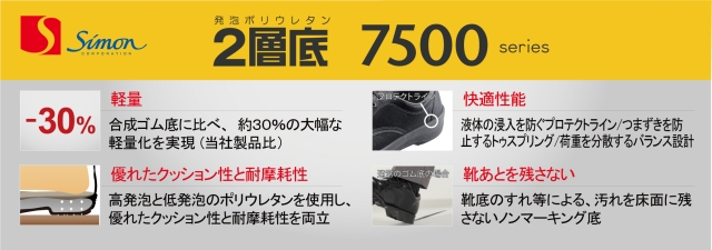 7511シリーズ説明画像