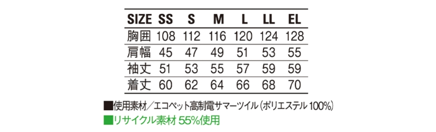 ＩＥＣ規格作業着