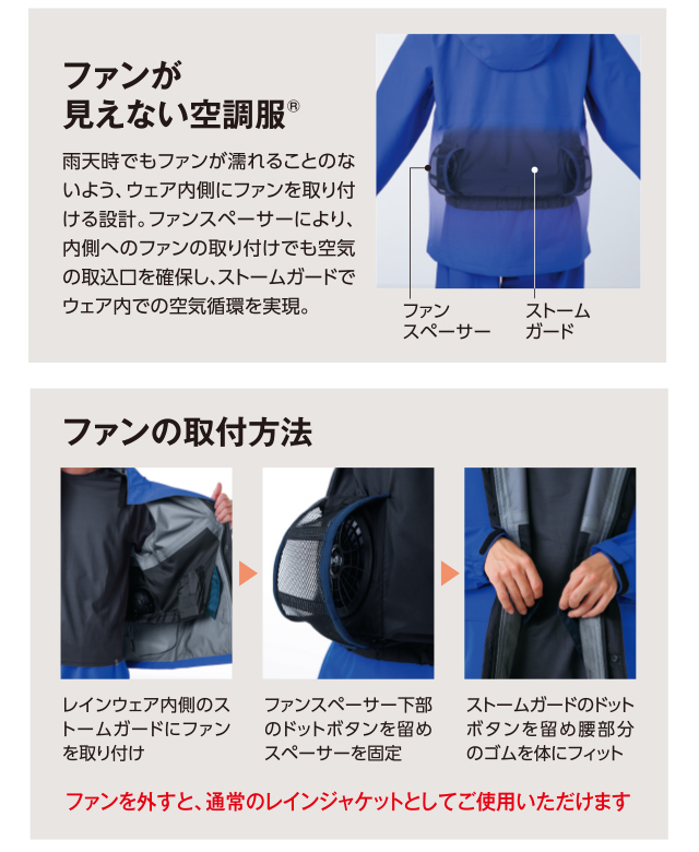 ゴアテックス空調服装着