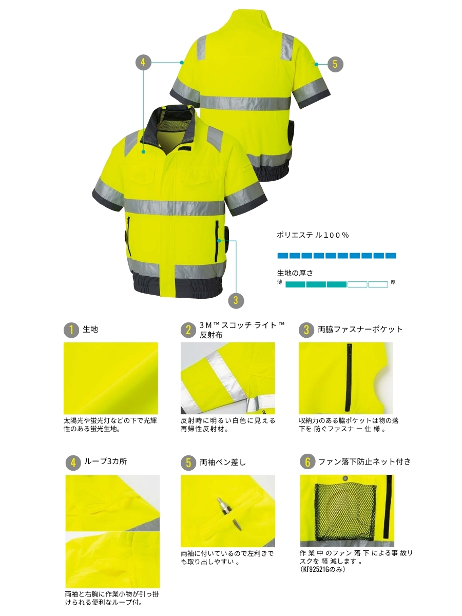 機能