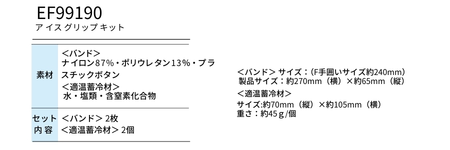 EF99190