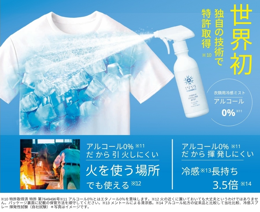 衣類用冷感ミスト