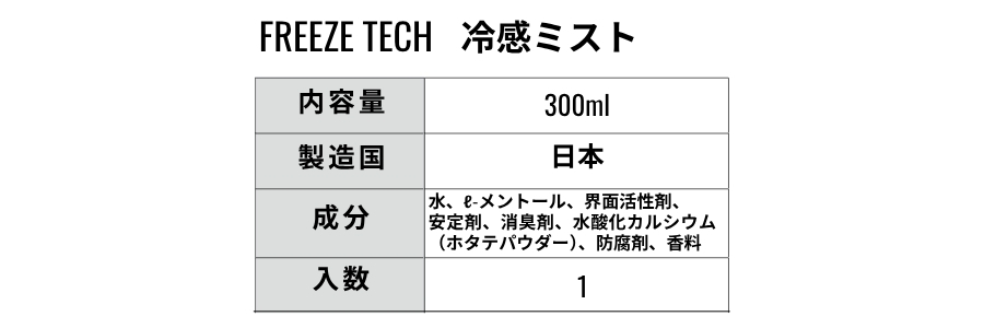 衣類用冷感ミスト