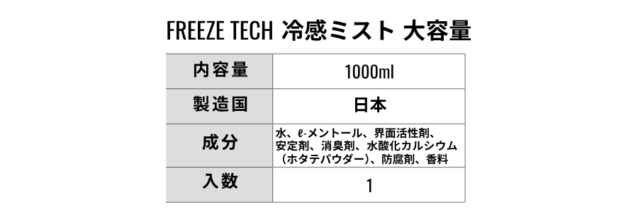 衣類用冷感ミスト
