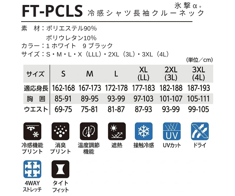 FT-PCLS