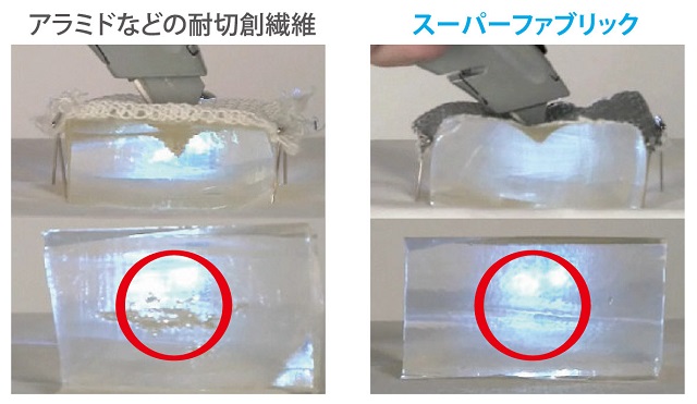 HexArmor刃物に強い耐切創・耐突刺エプロン胸付きAP236 作業服の寺田衣料