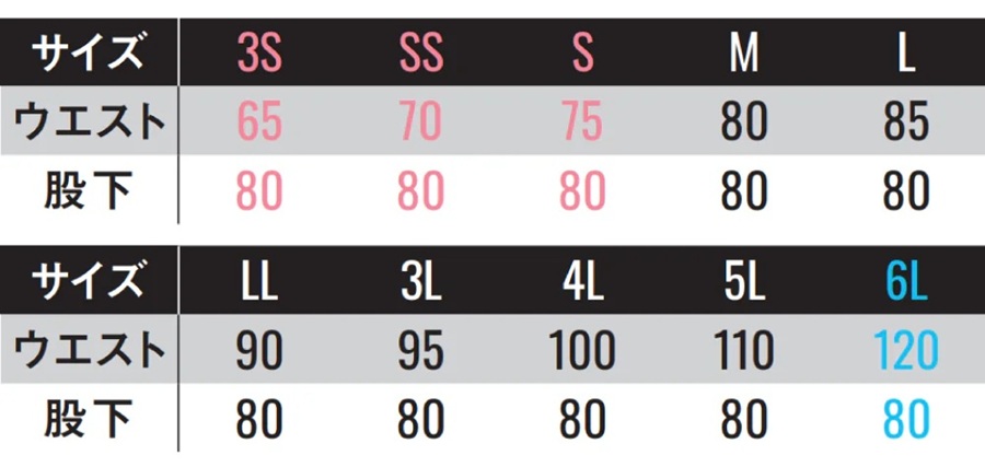パンツサイズ