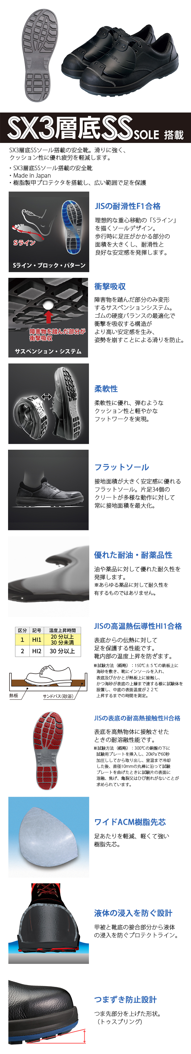 安全靴樹脂製甲プロテクタ売れ筋