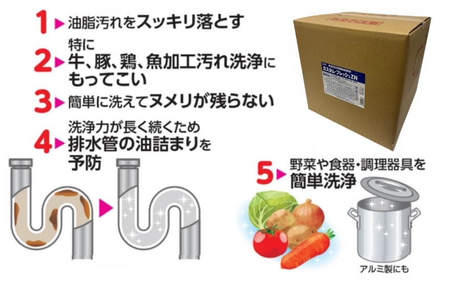 カスタムフレッシュ中性洗剤