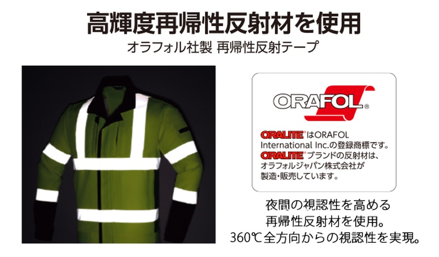 反射作業服