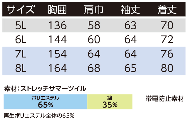 ビッグサイズ作業着