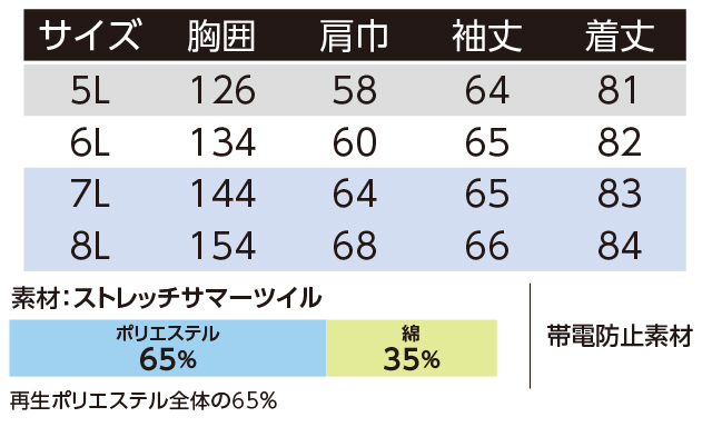 ビッグサイズ