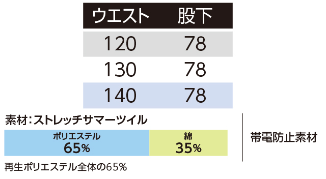 ビッグサイズ