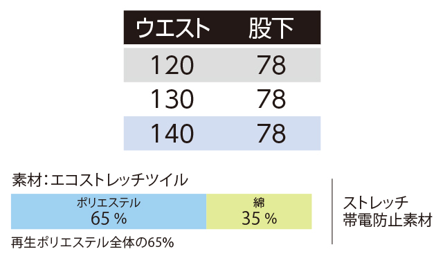 大きい作業ズボン
