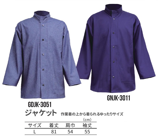 防炎作業服NFPA規格