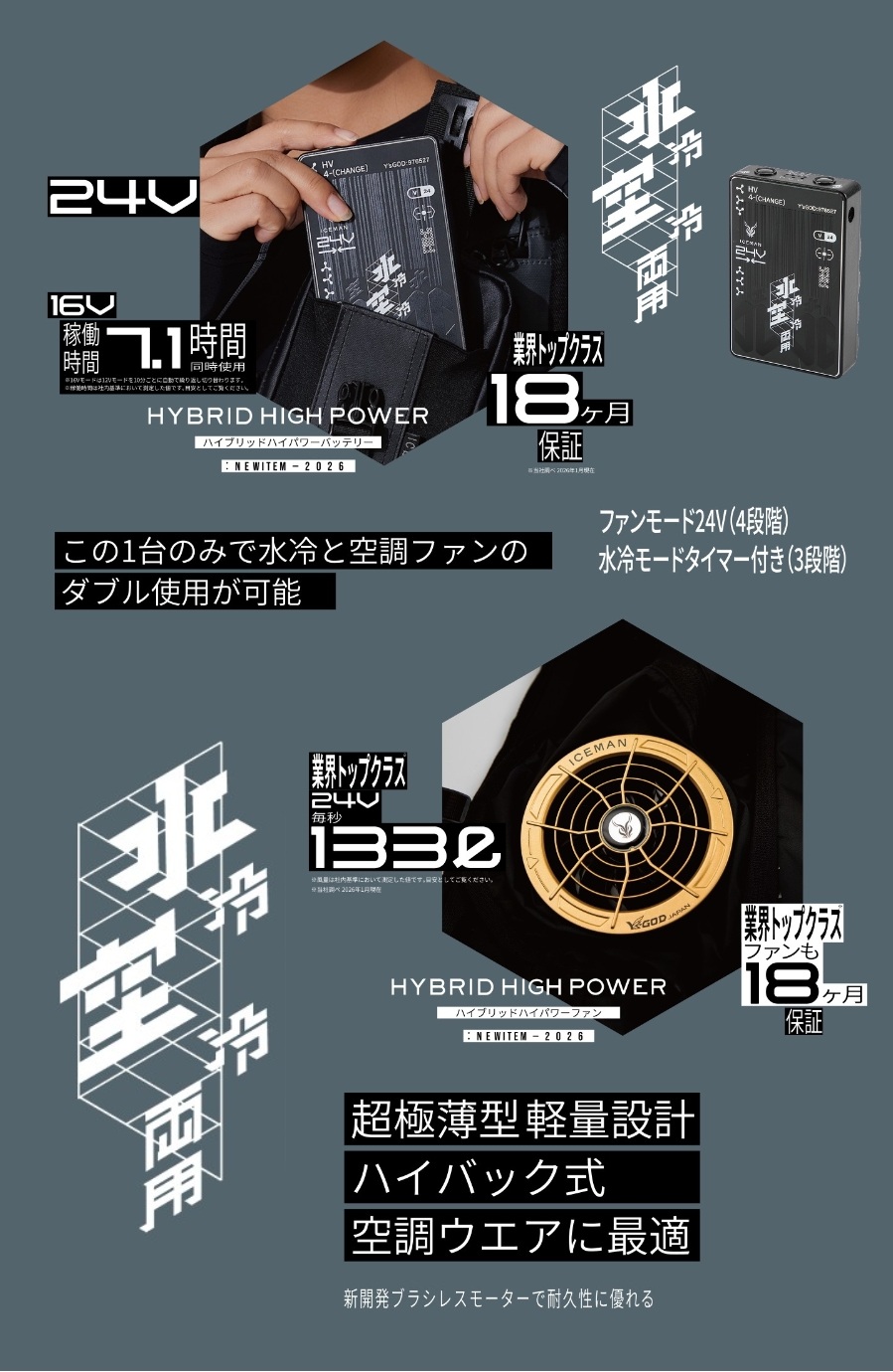 アイスマンハイブリットプロ2