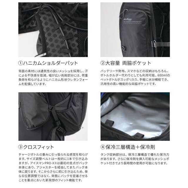 ICEMANPRO2機能