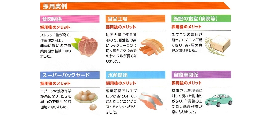 食品工場エプロン