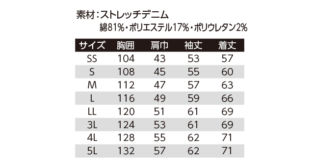 120サイズ