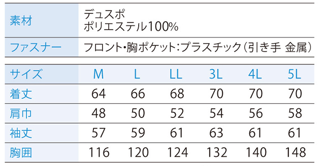 ＫＦ１０１サイズ