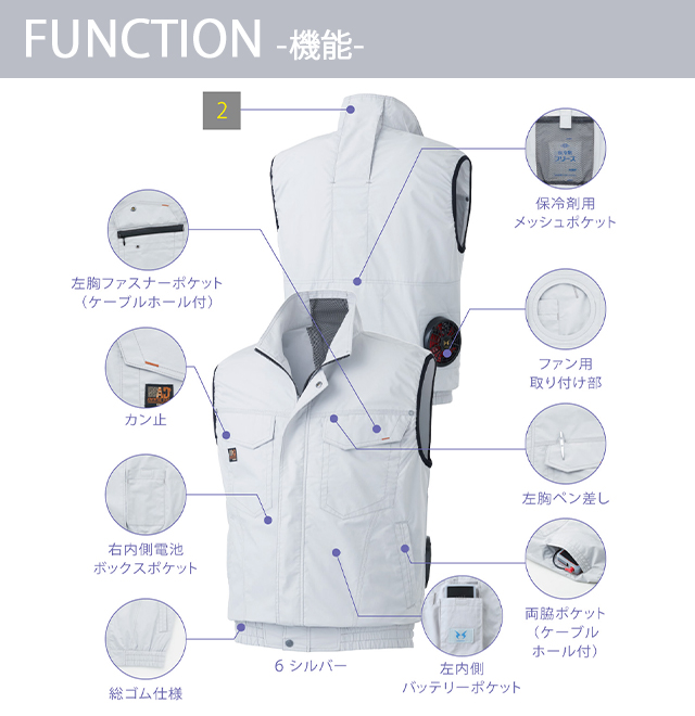 多機能ベスト