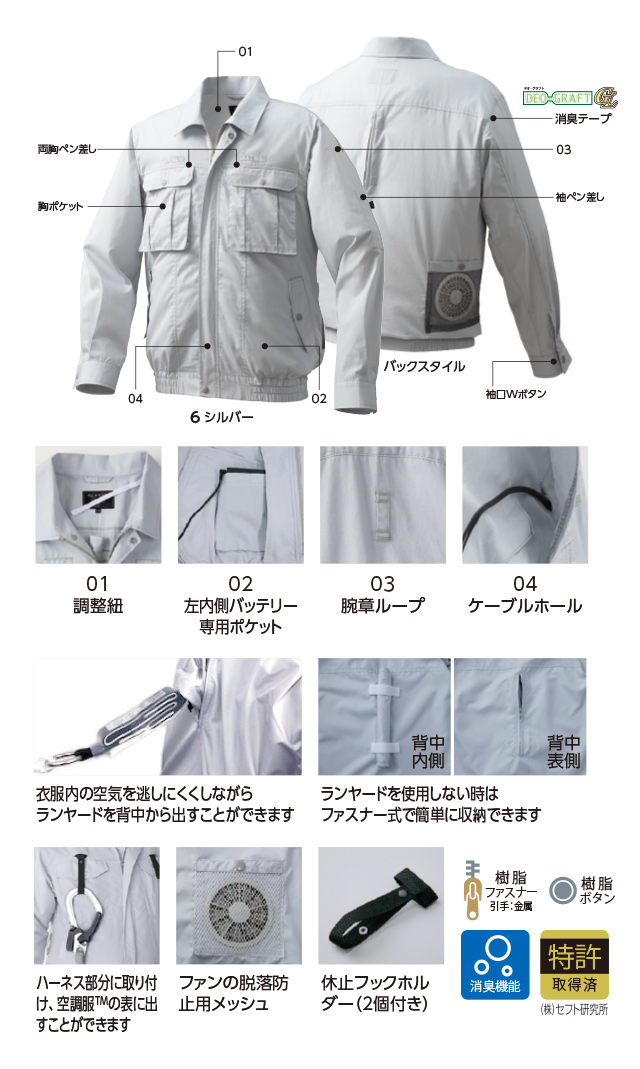 フルハーネス空調服
