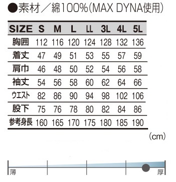 防炎つなぎサイズ表