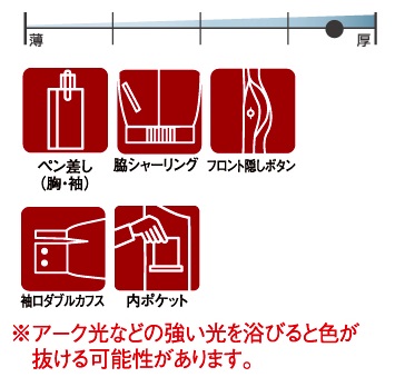 防炎空調服機能