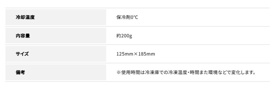モンスターマックス保冷剤