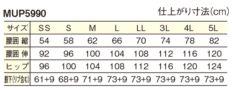 ＭＵＰ5990シーズン