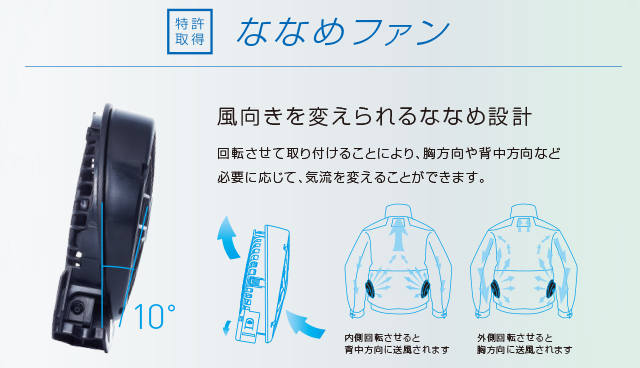 ななめファン