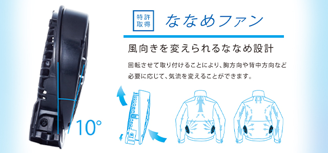 ななめファン