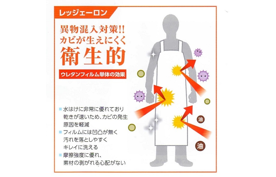 食品工場エプロン