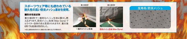 夏用涼しい防炎作業服