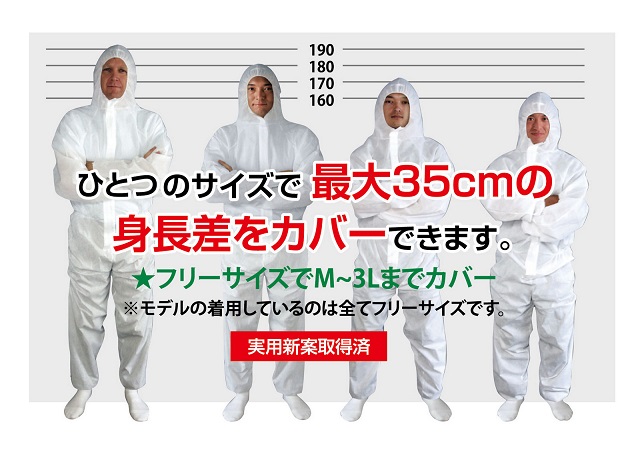 防護服サイズ