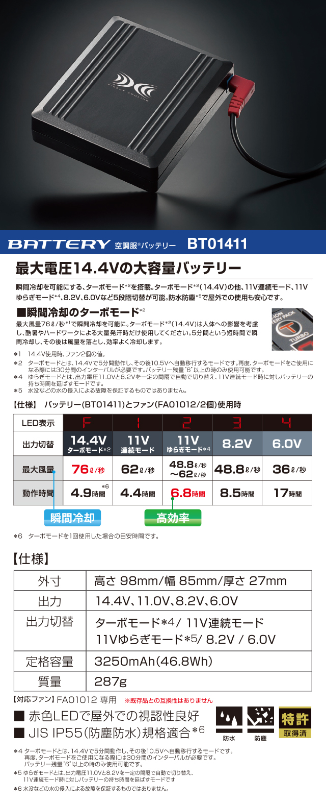 14.4VBT01411バッテリー