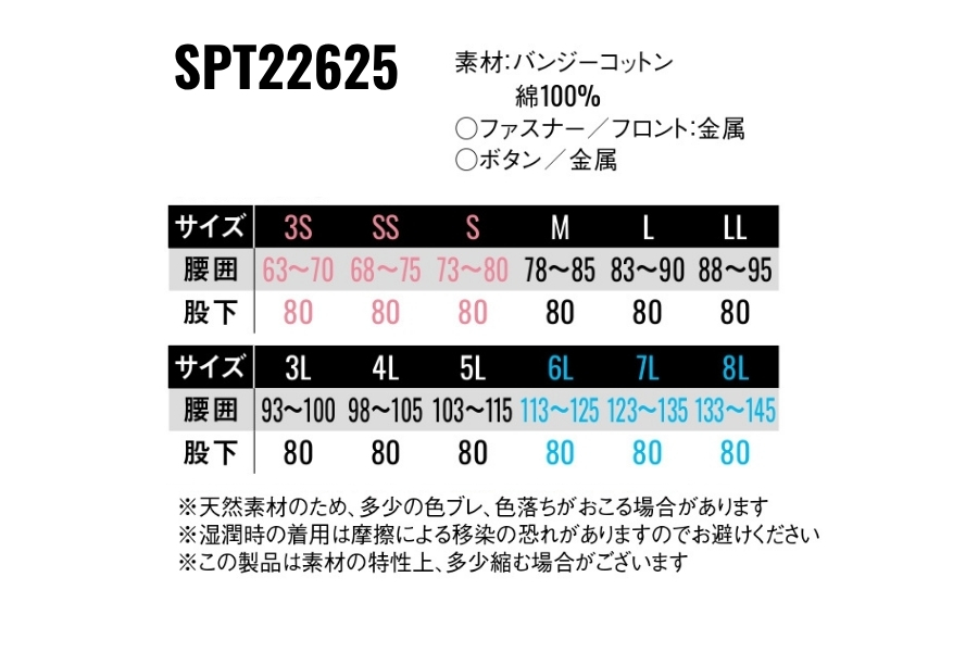 SPT22625