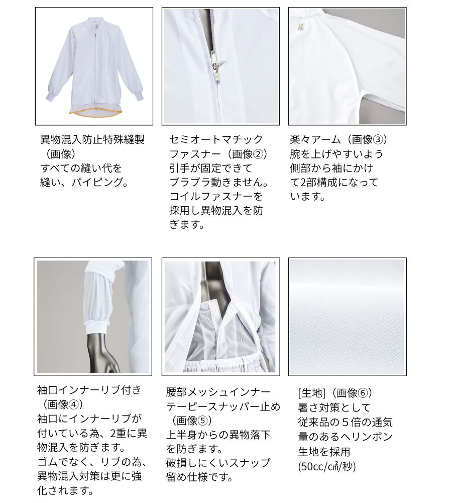 THP1960食品衛生白衣