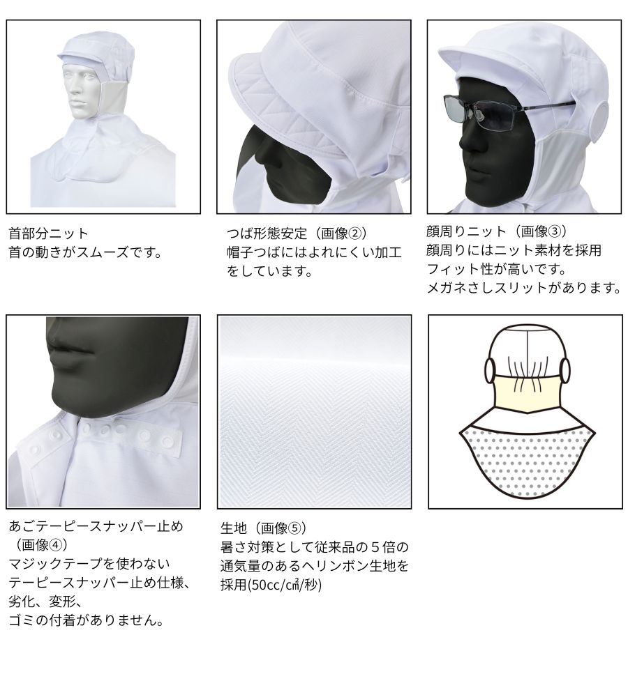 THP6720食品衛生帽子